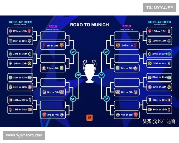 欧冠赛季总结:哪些球队最具看点? 欧冠赛季总结:哪些球队最具看点?